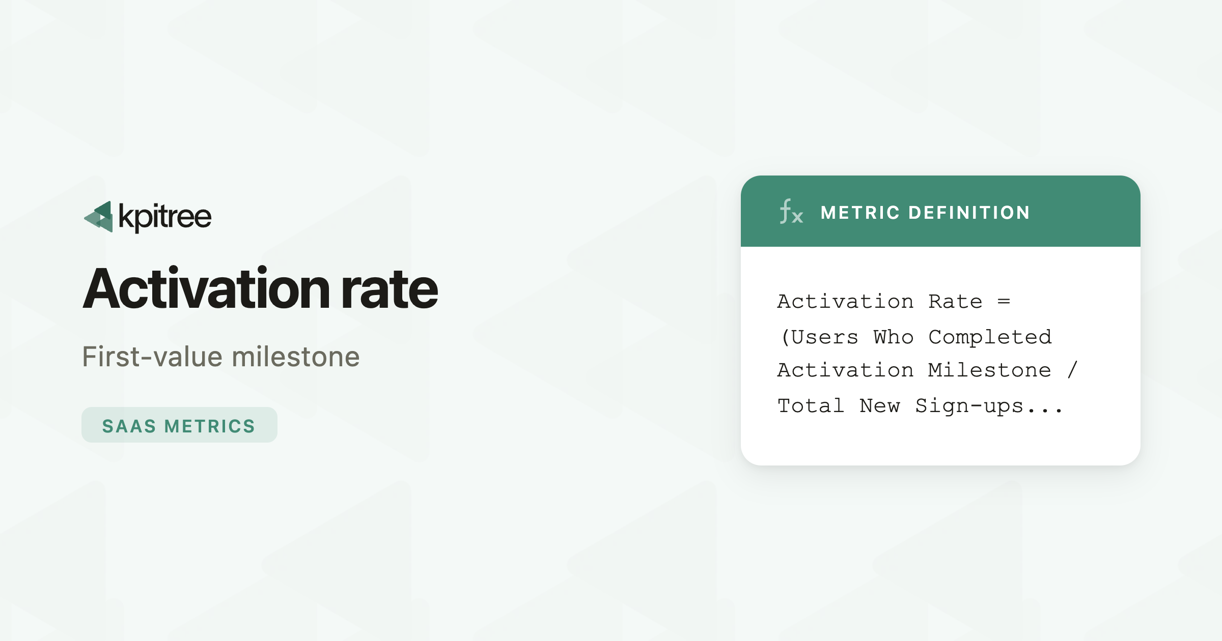 Activation Rate: Definition, Formula & How to Improve It - KPI Tree