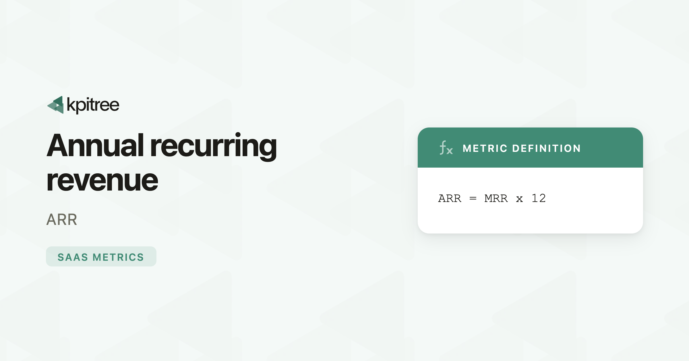 Annual Recurring Revenue (ARR) - KPI Tree