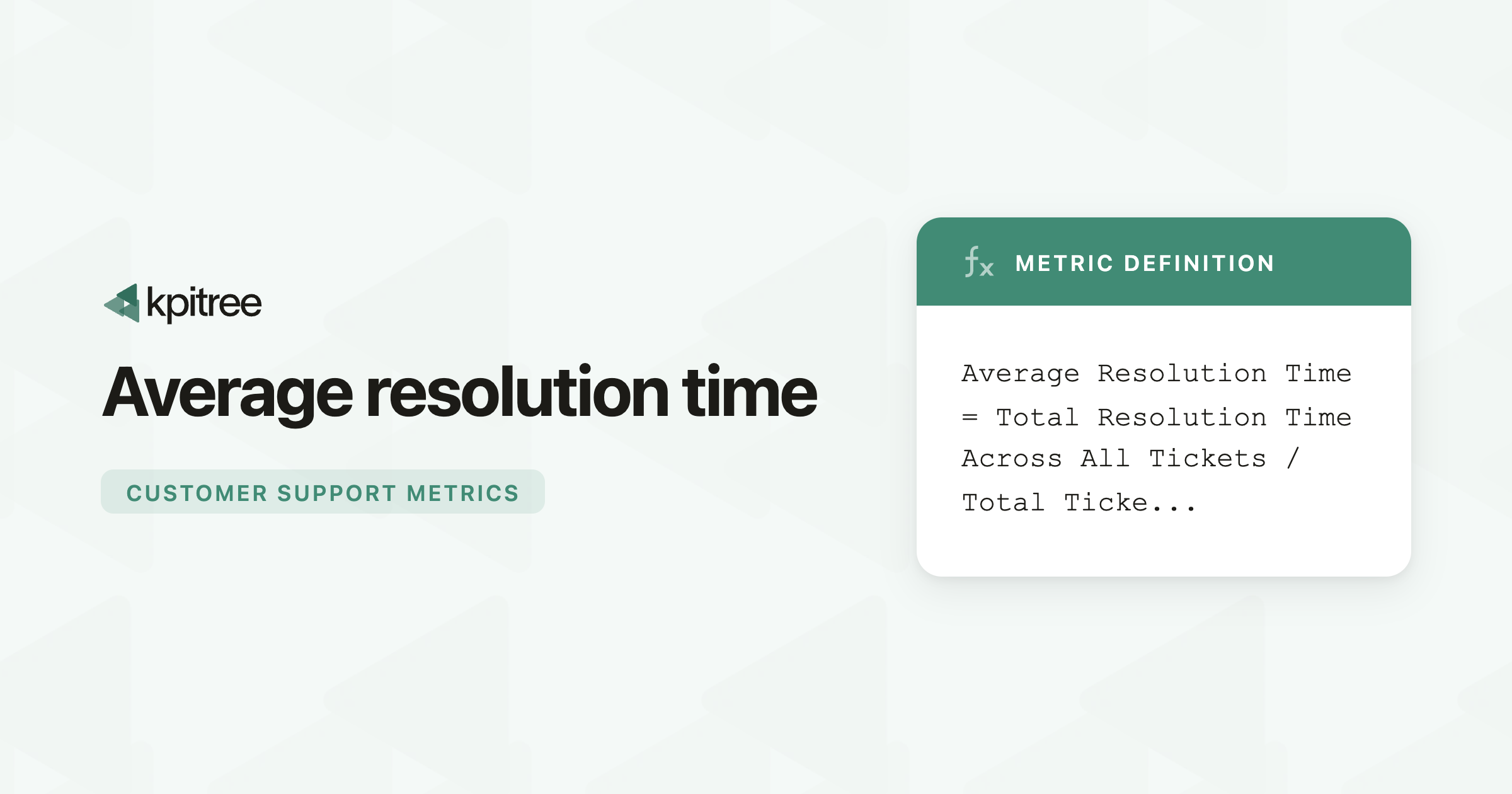 Average Resolution Time - KPI Tree