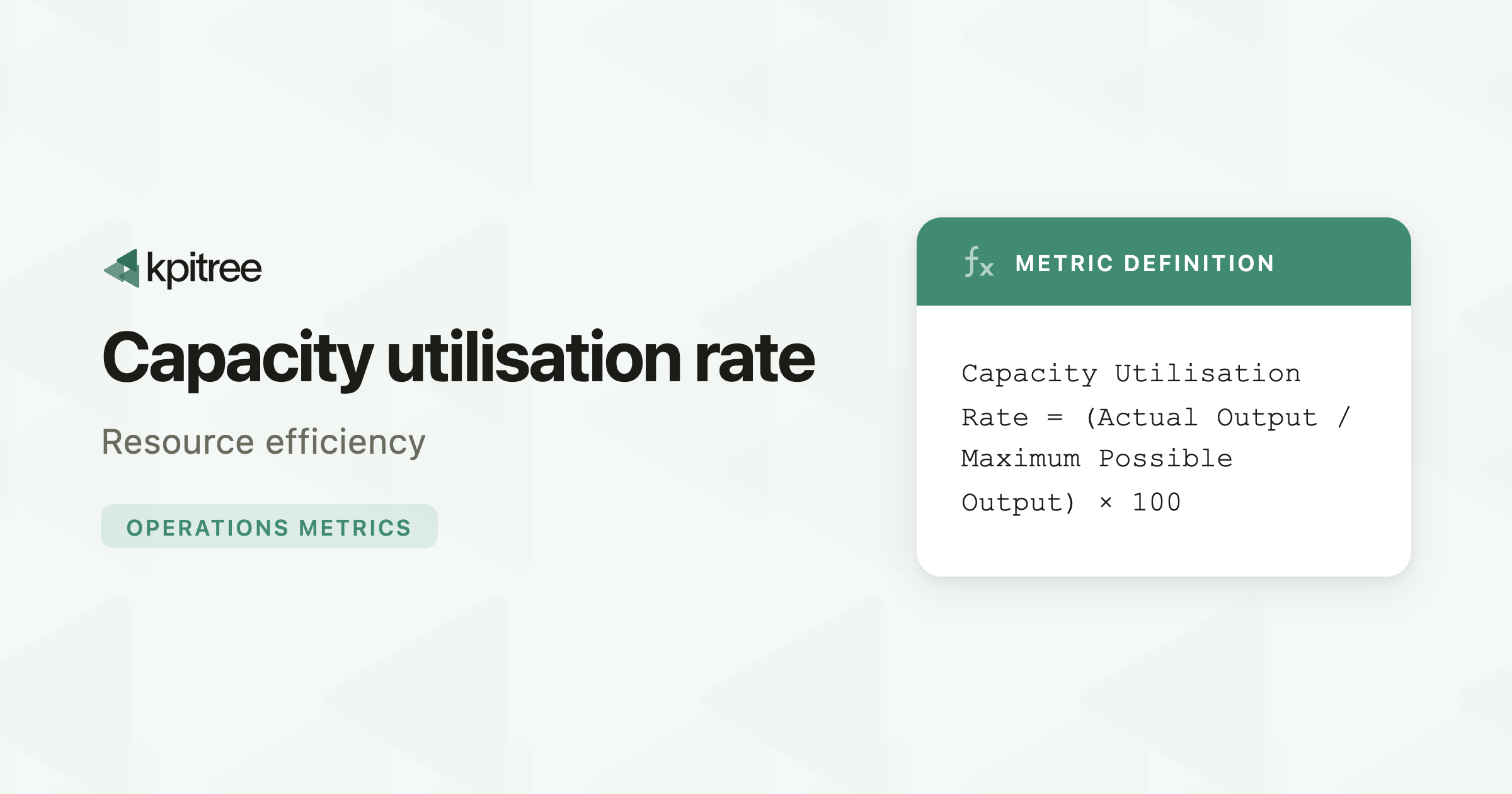 Capacity Utilisation Rate: Definition, Formula & Optimisation - KPI Tree