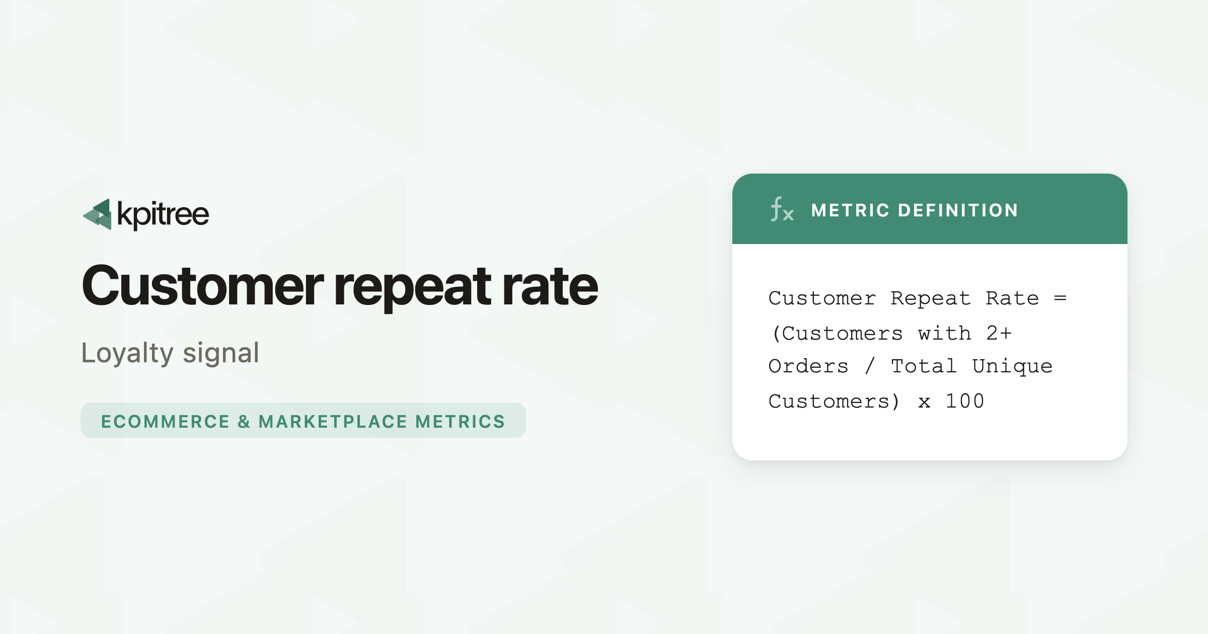 Repeat Customer Rates Customer Repeat Rate - KPI Tree