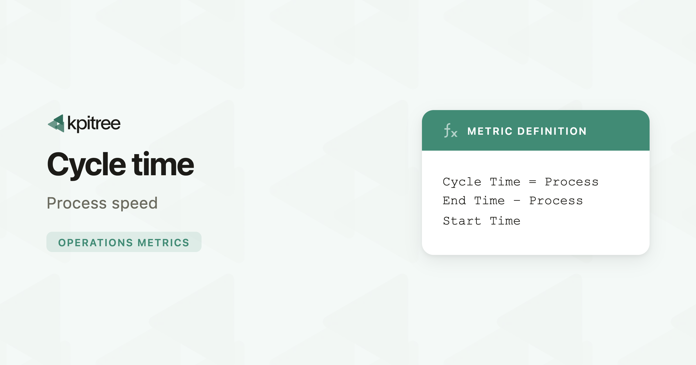 Cycle Time: Definition, Formula & Reduction Strategies - KPI Tree