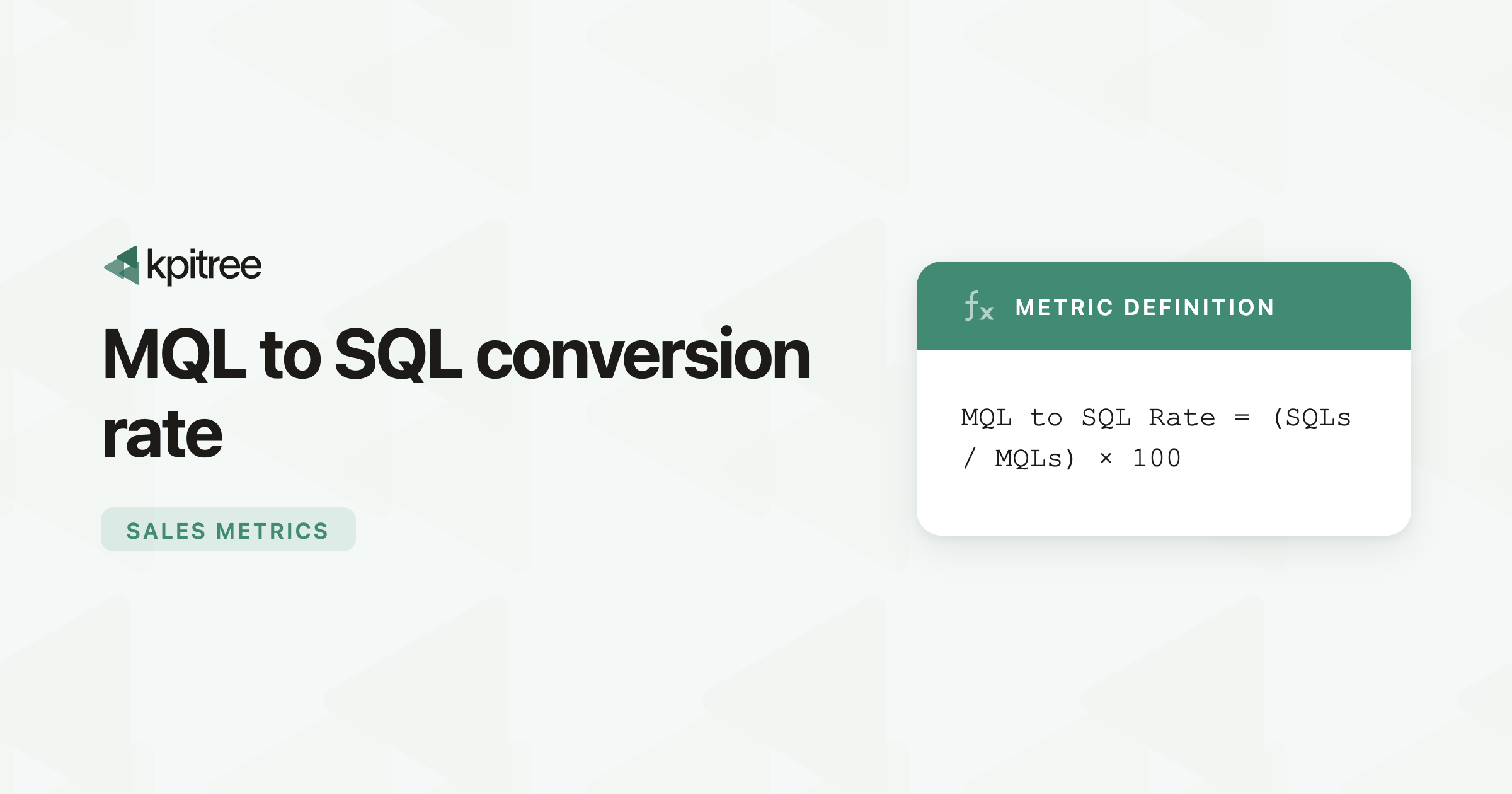 MQL to SQL Conversion Rate - KPI Tree