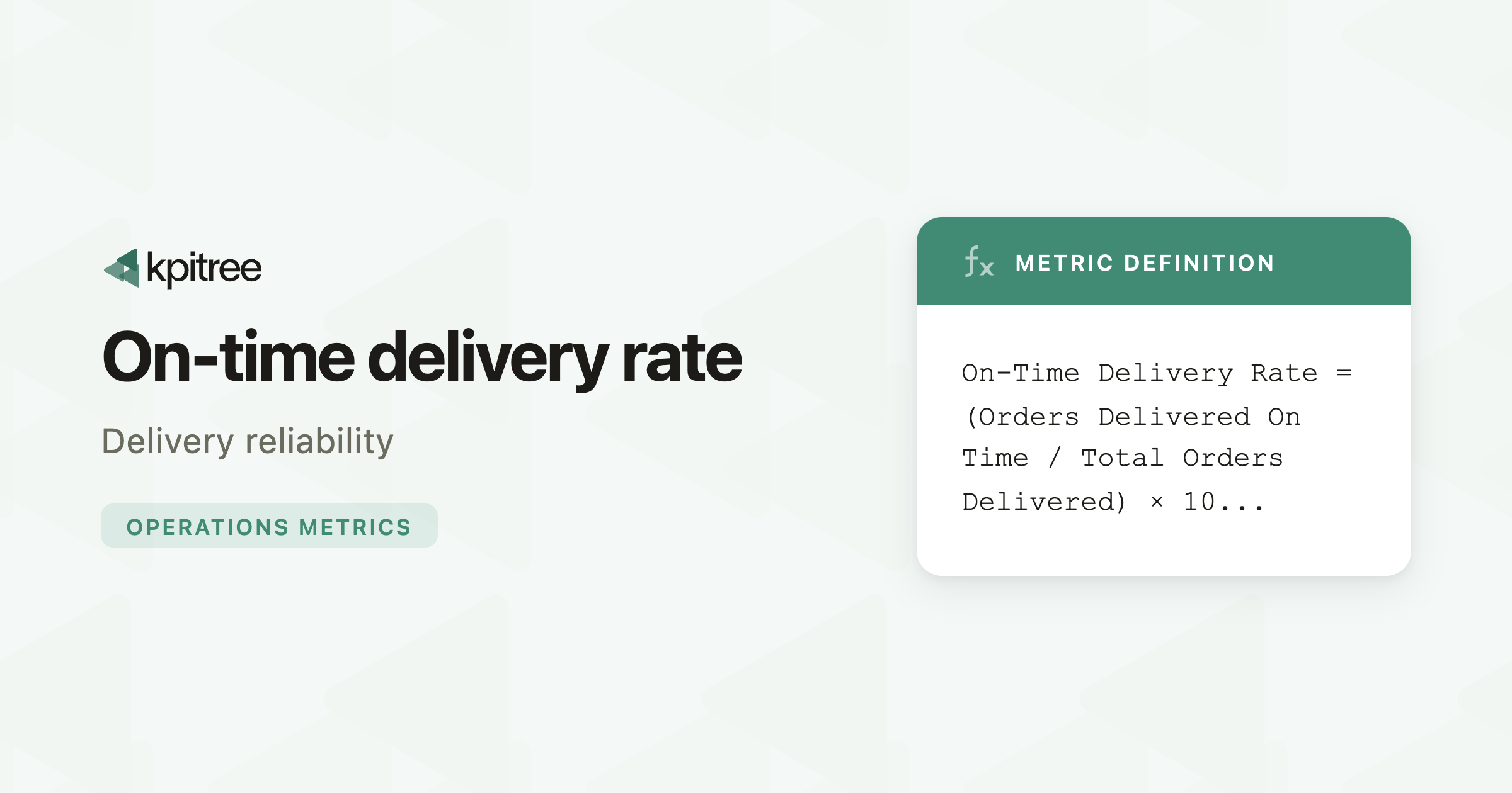 On-Time Delivery Rate - KPI Tree