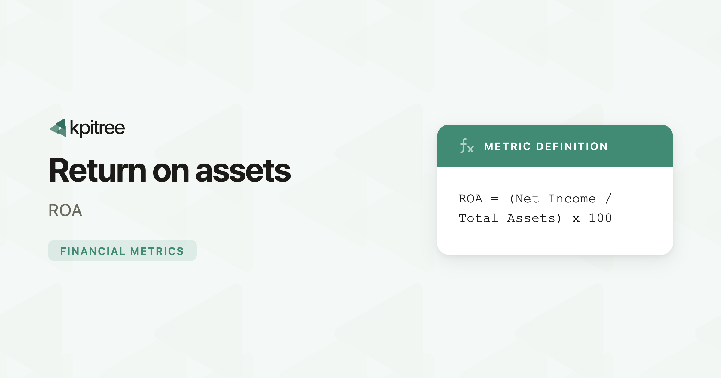 Return on Assets (ROA) - KPI Tree