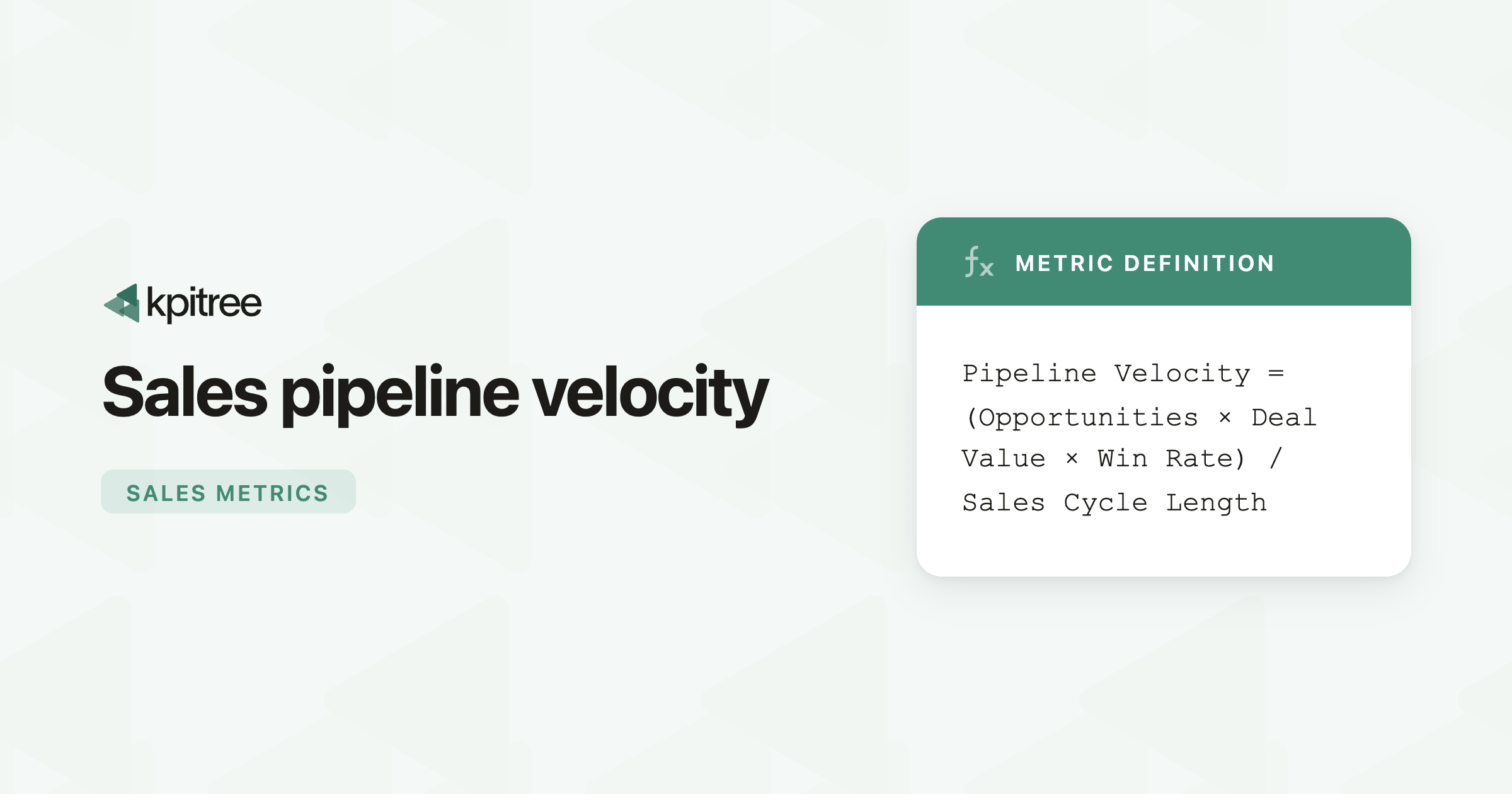 Sales Pipeline Velocity - KPI Tree
