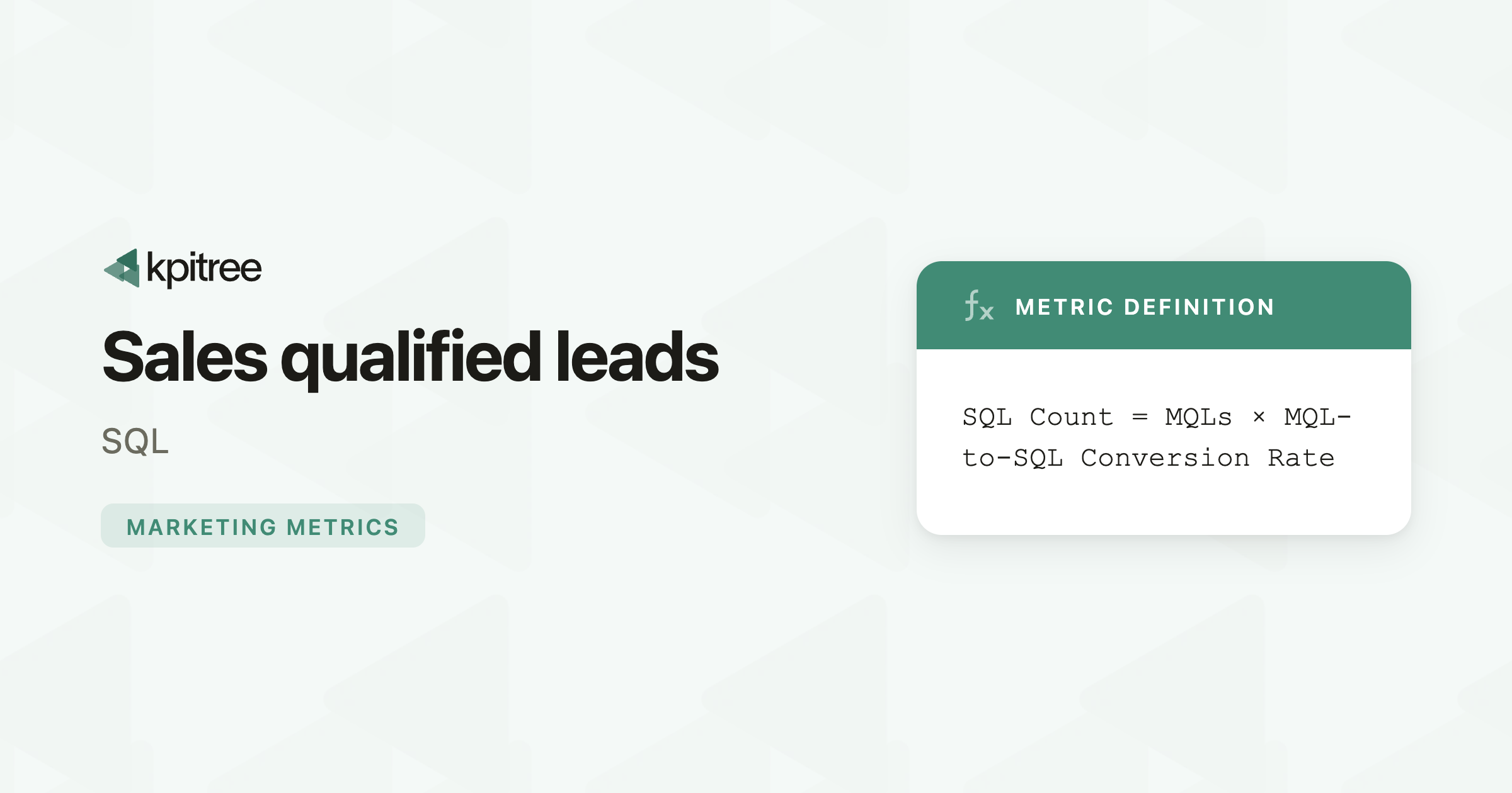 Sales Qualified Leads (SQL): Definition, Criteria & Benchmarks - KPI Tree