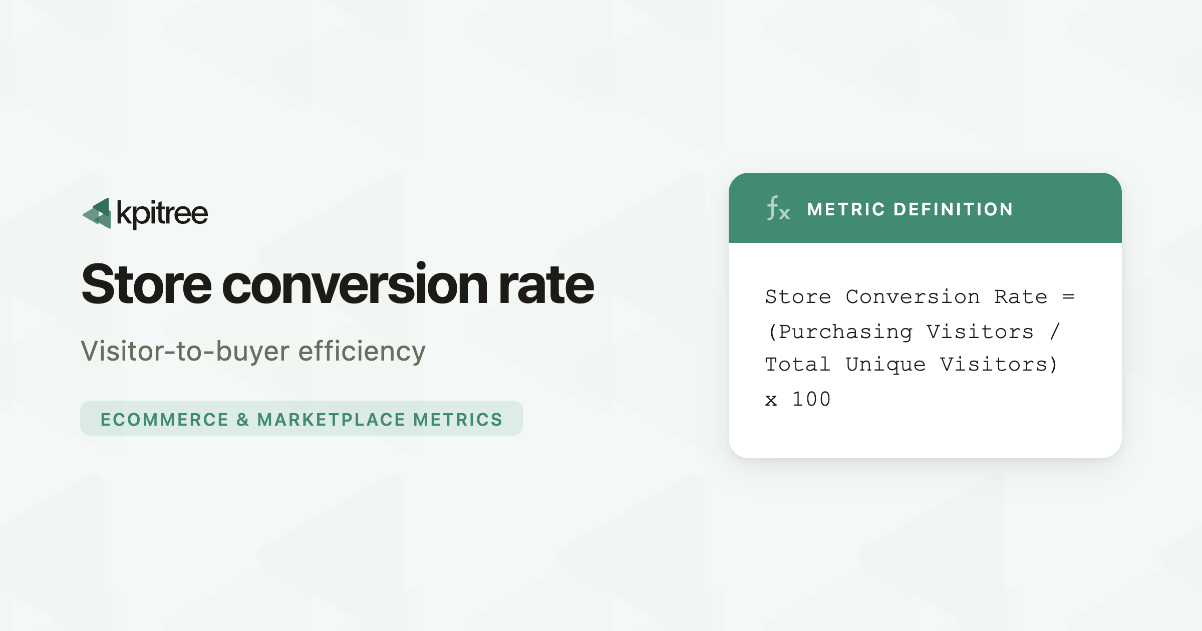 Store Conversion Rate - KPI Tree