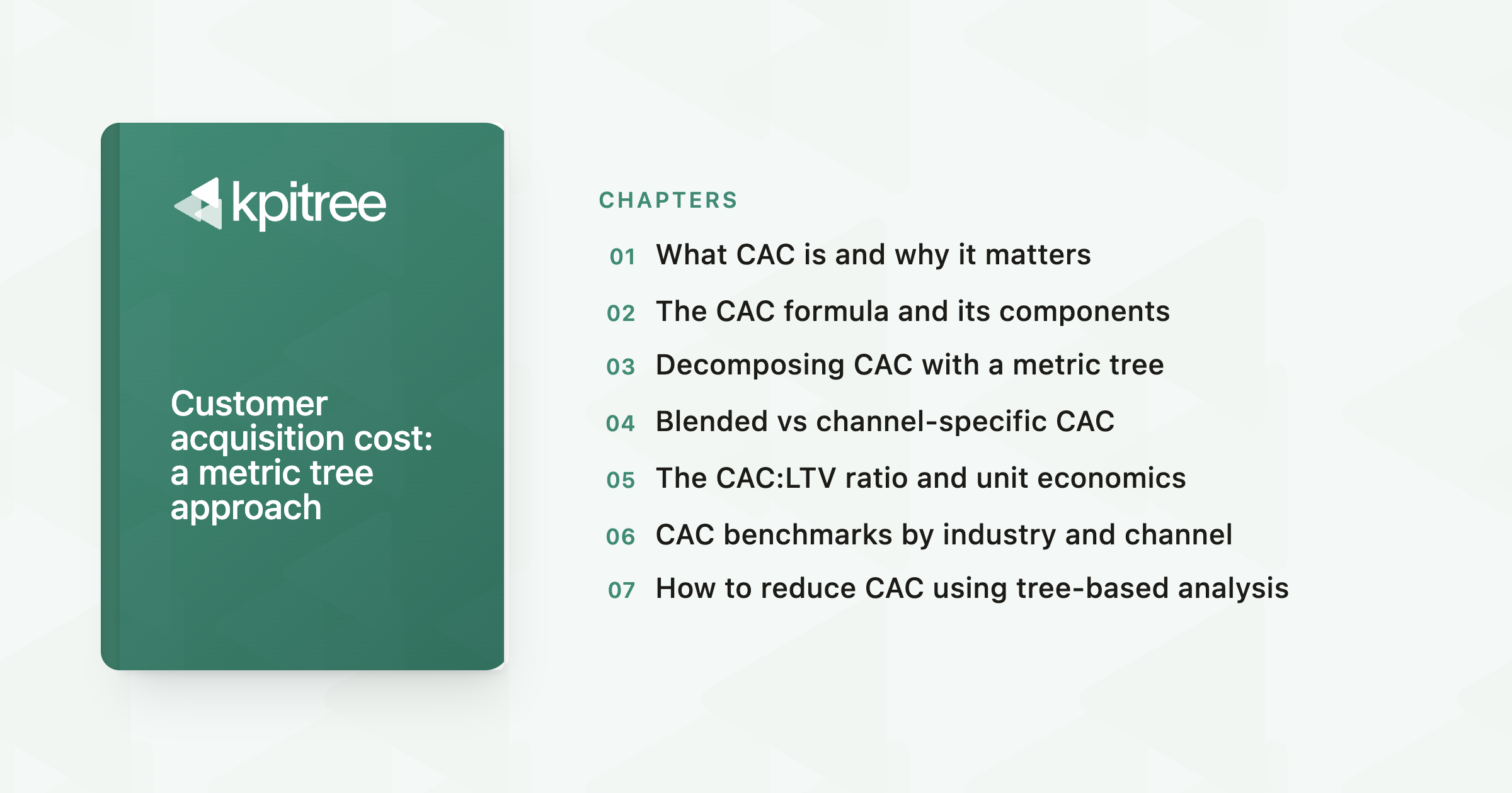 Customer Acquisition Cost - KPI Tree