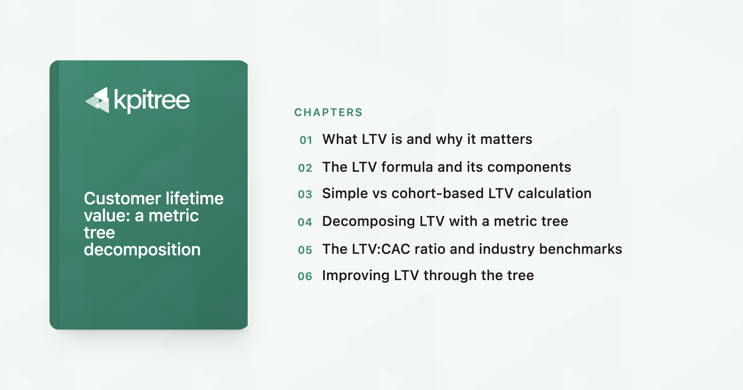 Customer Lifetime Value - KPI Tree