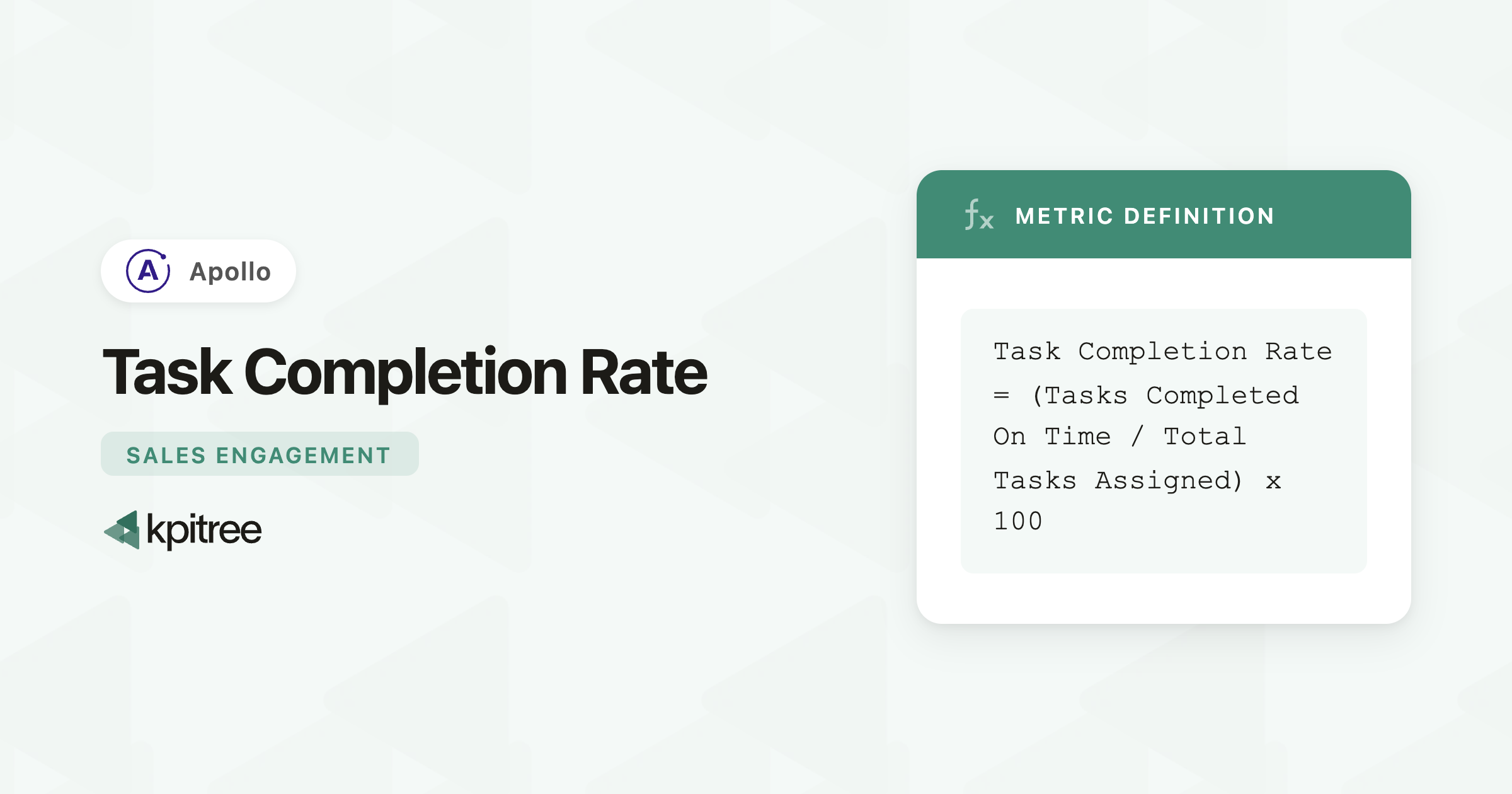 Task Completion Rate for Apollo - KPI Tree