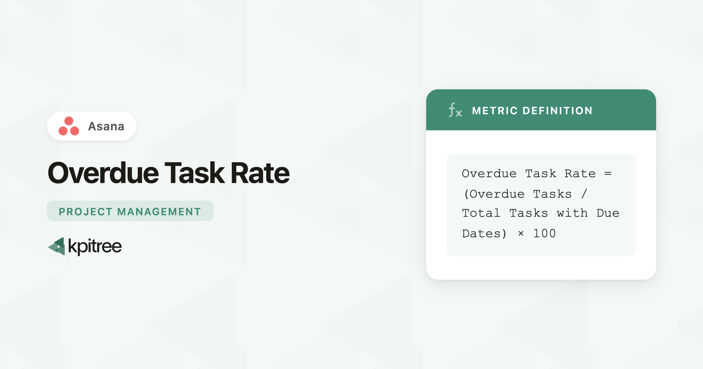 Overdue Task Rate for Asana - KPI Tree
