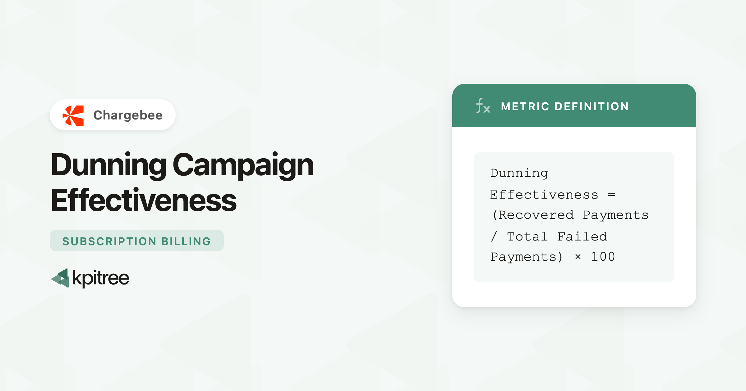 Dunning Campaign Effectiveness for Chargebee - KPI Tree