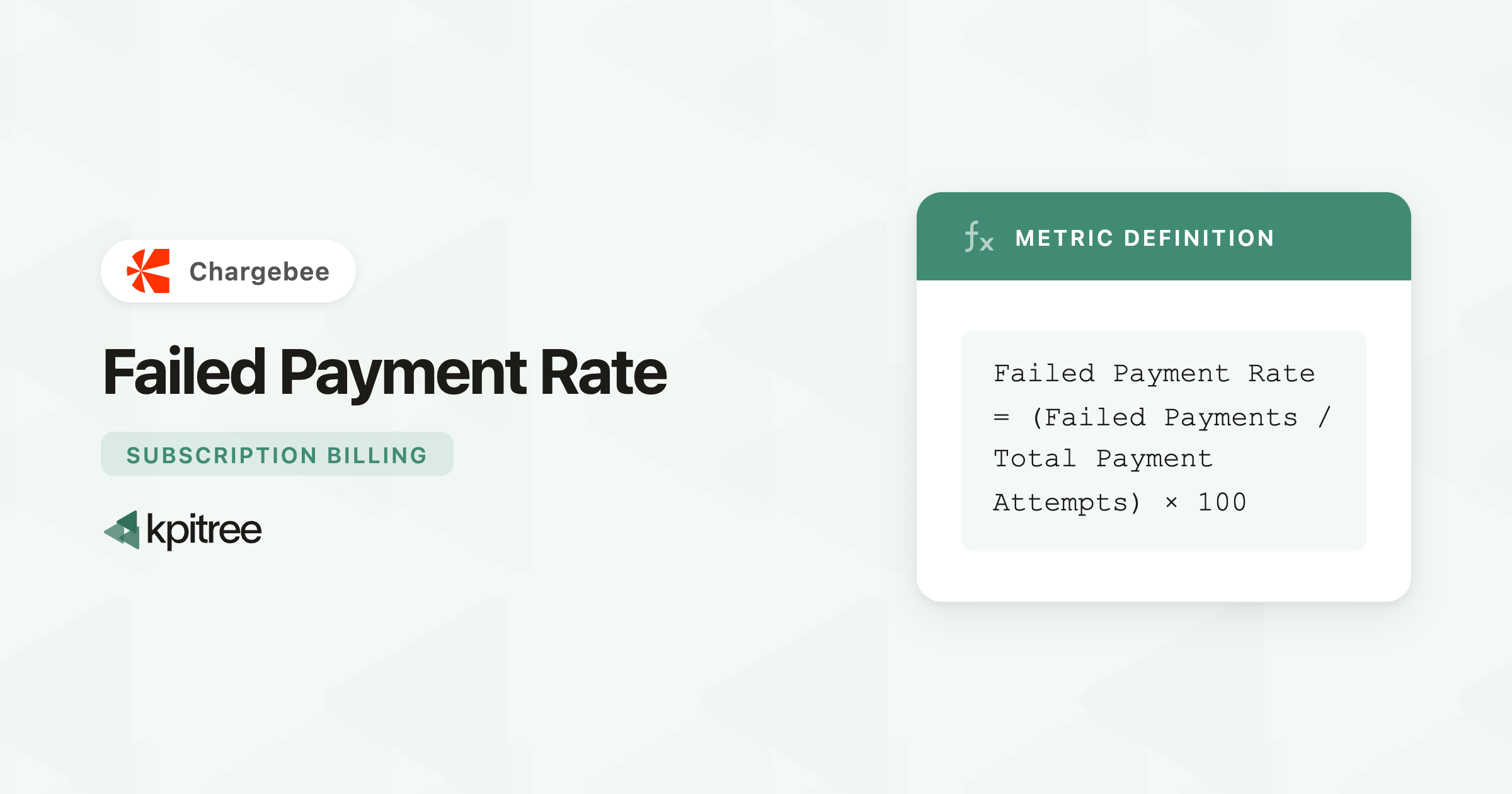 Failed Payment Rate for Chargebee - KPI Tree