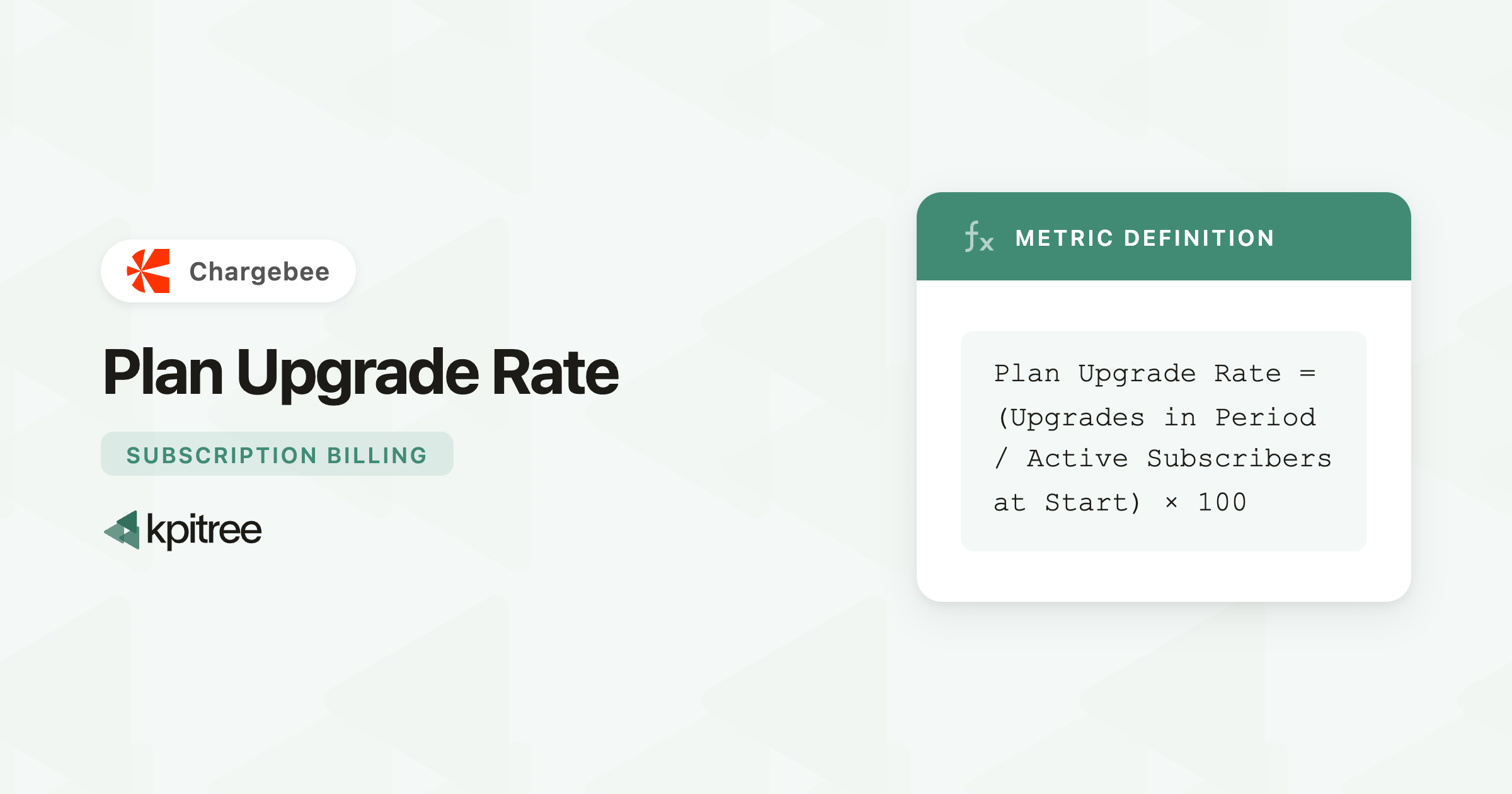 Plan Upgrade Rate for Chargebee - KPI Tree