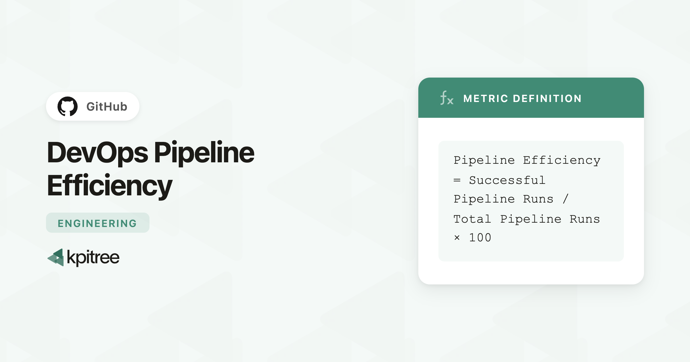 DevOps Pipeline Efficiency for GitHub - KPI Tree