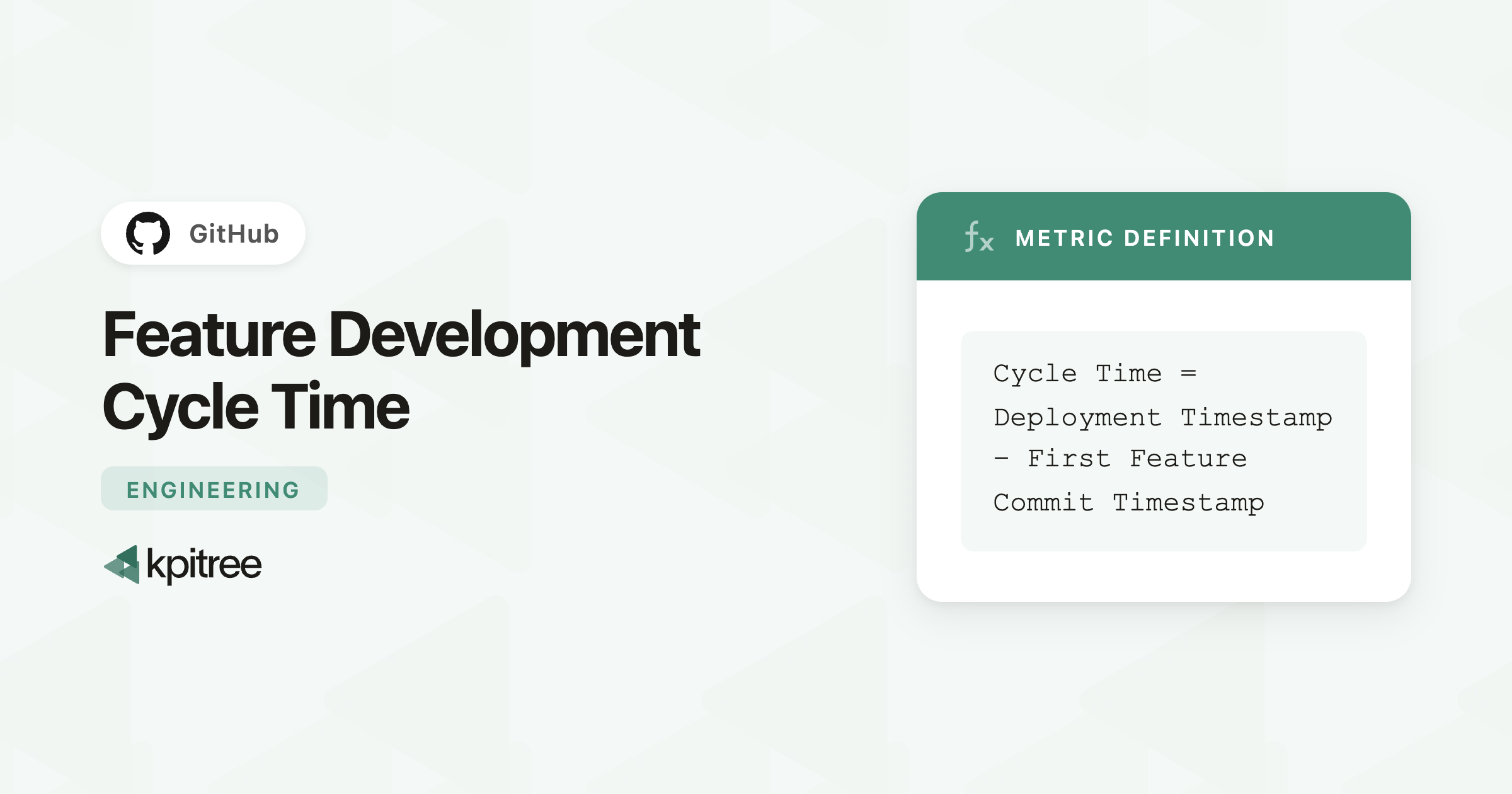 Feature Development Cycle Time for GitHub - KPI Tree