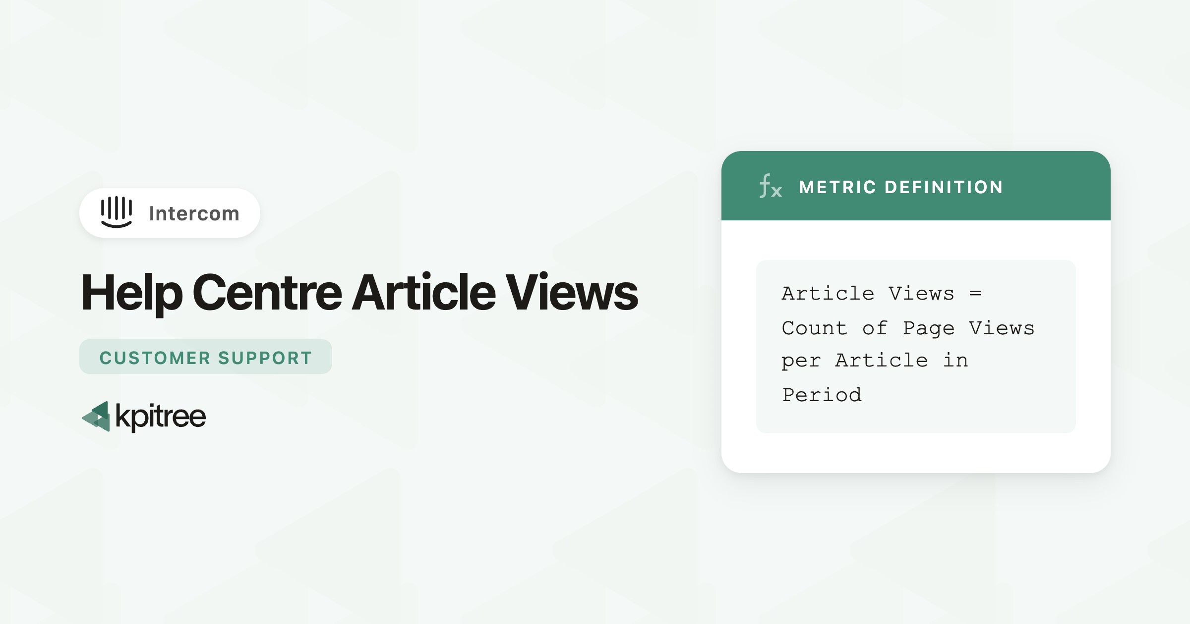 Help Centre Article Views for Intercom - KPI Tree