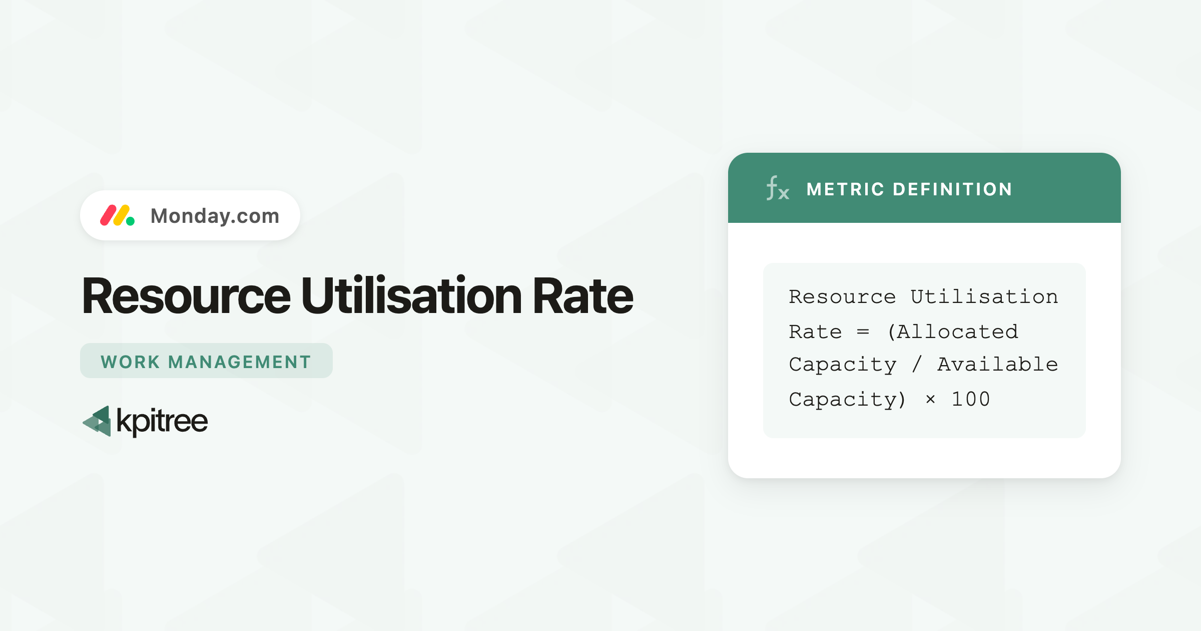 Resource Utilisation Rate for Monday - KPI Tree