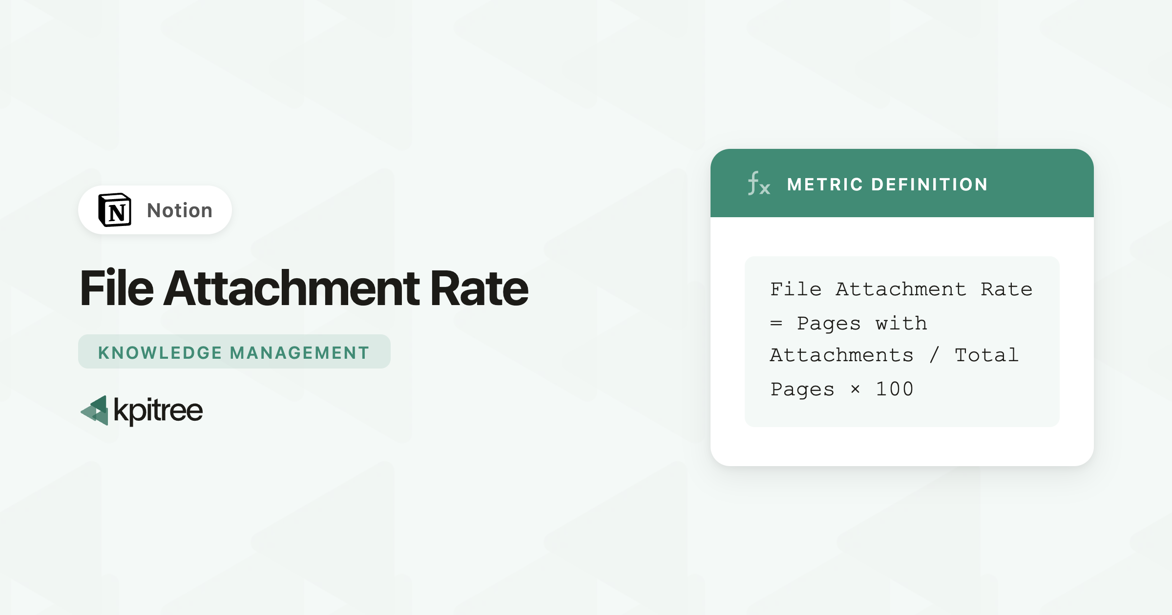 File Attachment Rate for Notion - KPI Tree