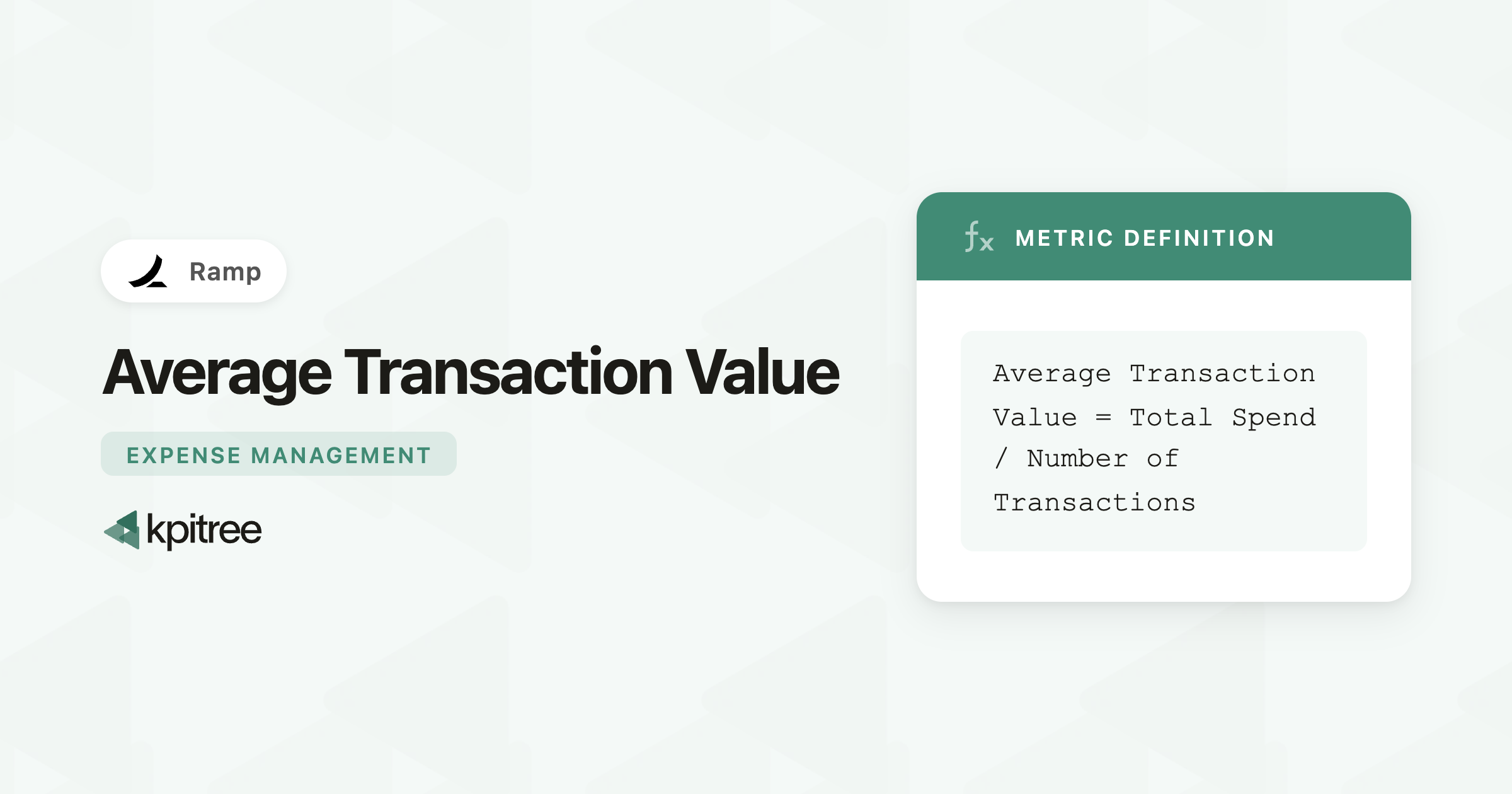 Average Transaction Value for Ramp - KPI Tree