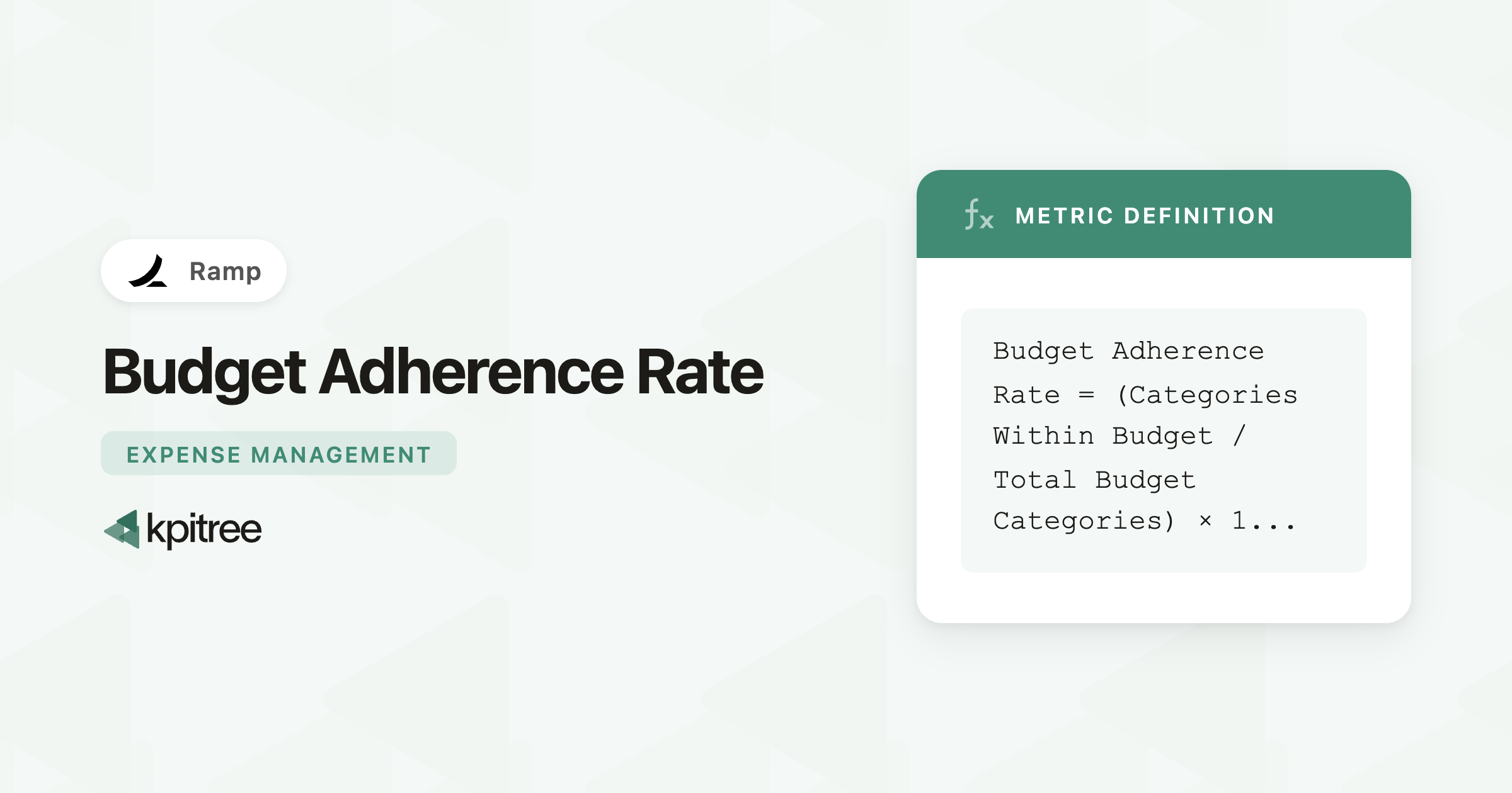 Budget Adherence Rate for Ramp - KPI Tree