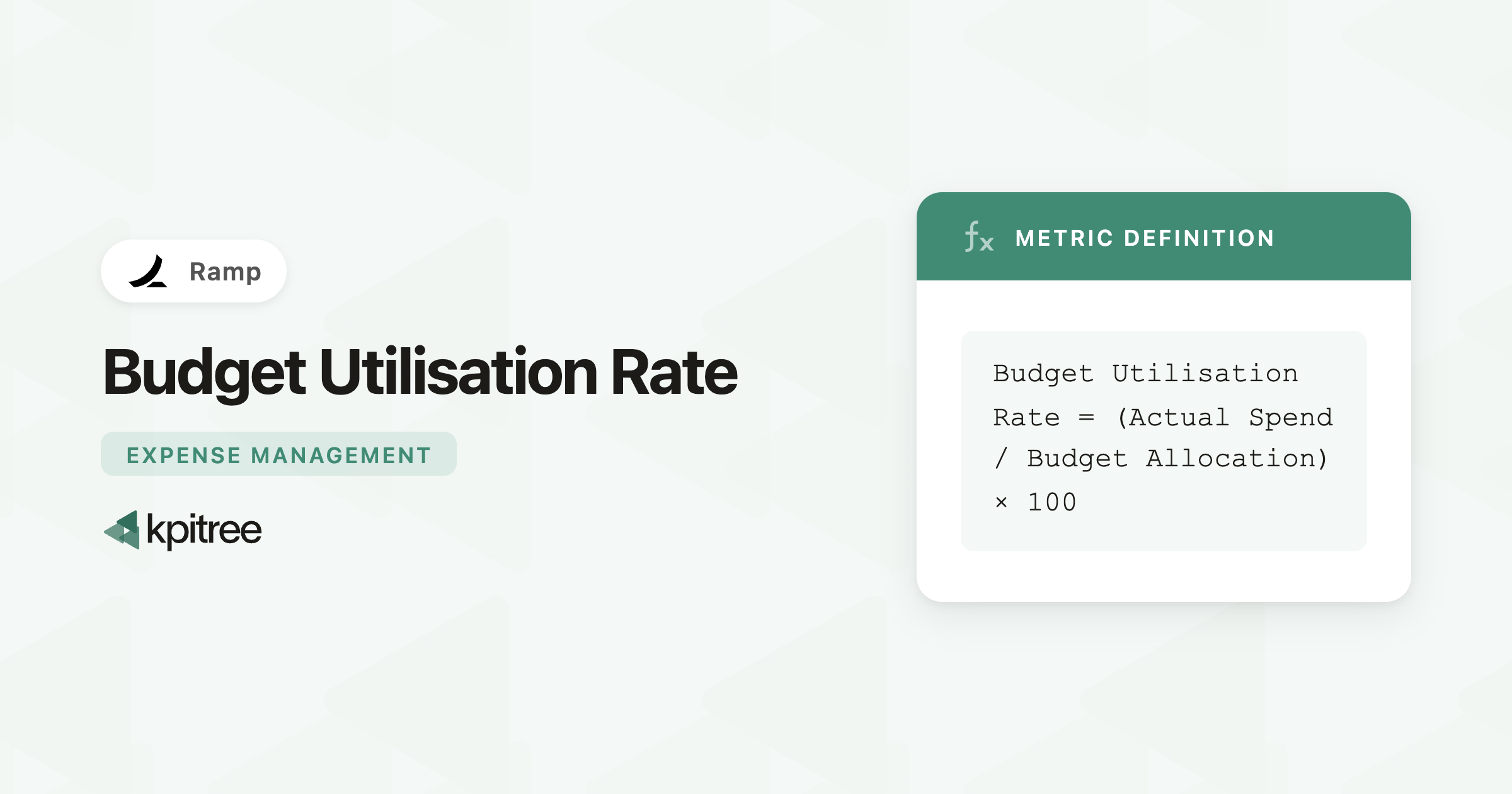 Budget Utilisation Rate for Ramp: Definition, Formula & Tracking - KPI Tree