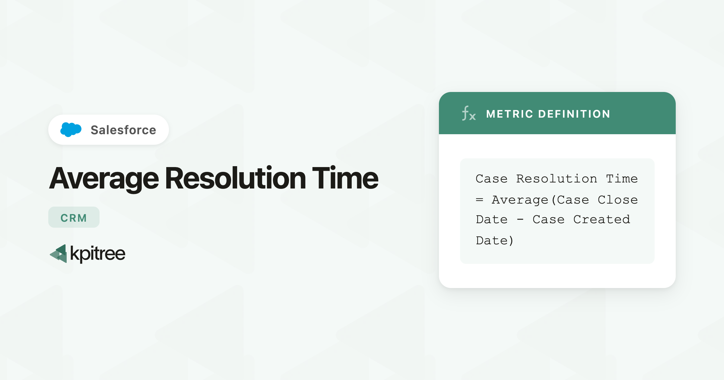 Case Resolution Time for Salesforce - KPI Tree
