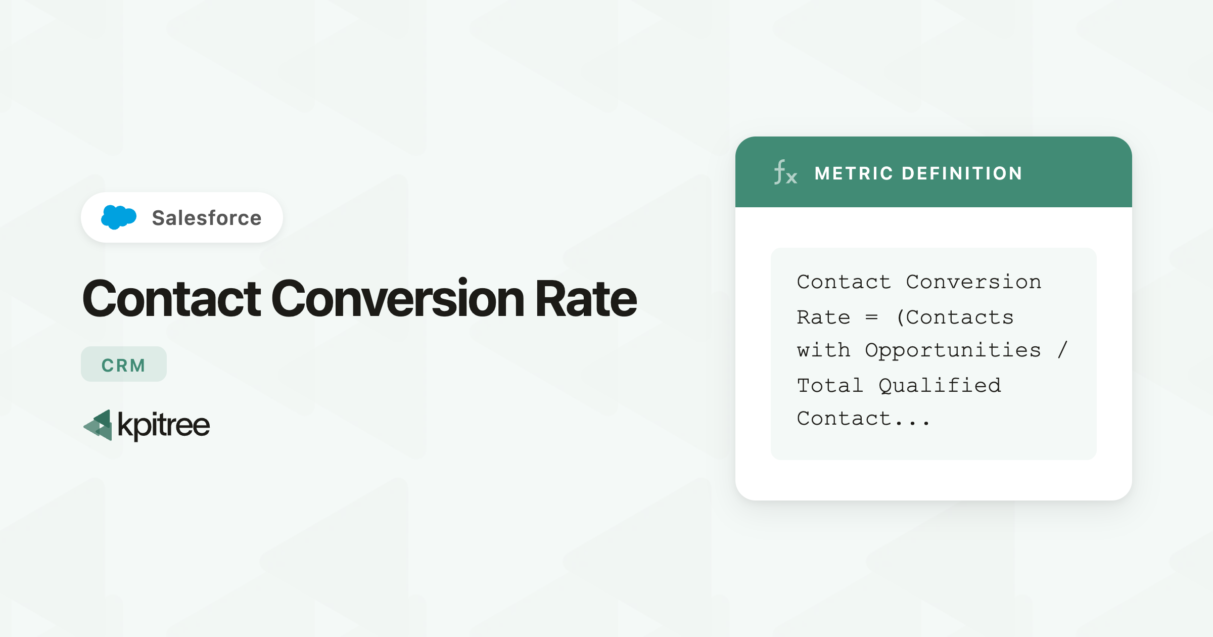 Contact Rate Contact Conversion Rate for Salesforce - KPI Tree