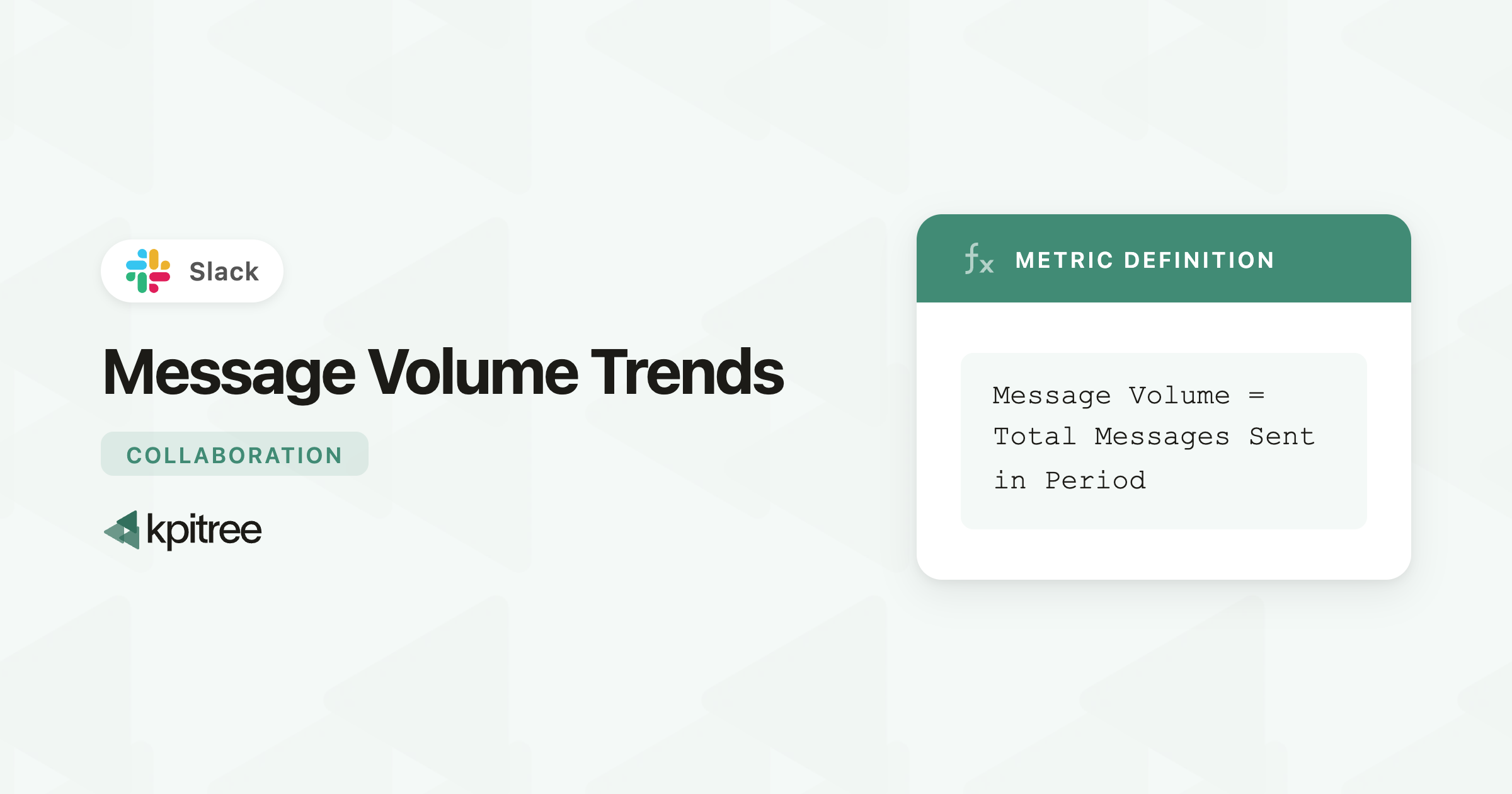 Message Volume Trends for Slack - KPI Tree
